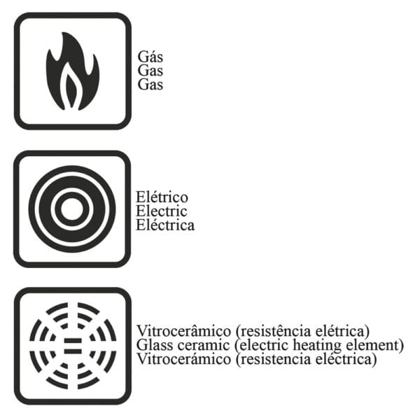 Характеристика использования Характеристика использования